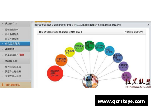 如何通过体育明星流量大的策略提高品牌曝光率